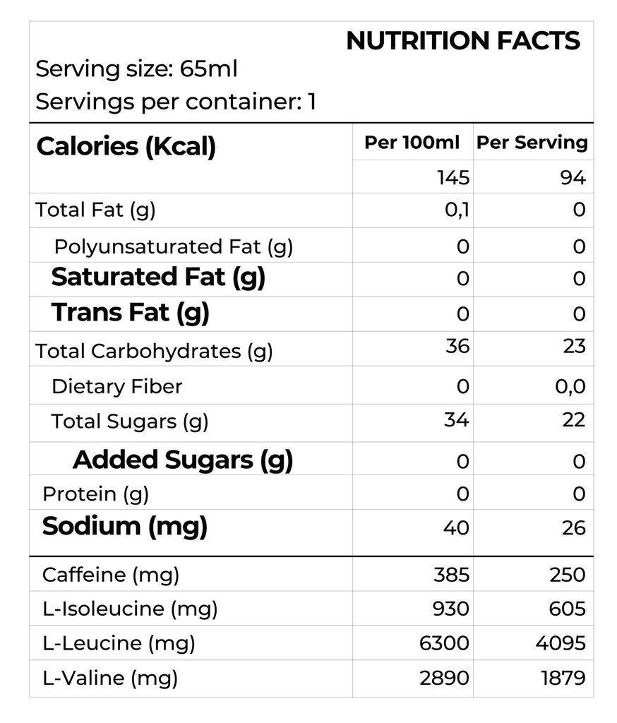 POWER BOOST IBSPORTS GEL CAFEINA 250 MG + BCAA x 65 ML SABOR COLA