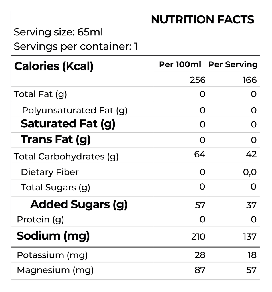 POWER BOOST IBSPORTS GEL ELECTROLITOS x 65 ML SABOR RASBERRY