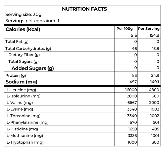 ACTIVE EAA IBSPORTS (AMINOÁCIDOS ESENCIALES) SACHET x 30 G SABOR LIMONADA COCO