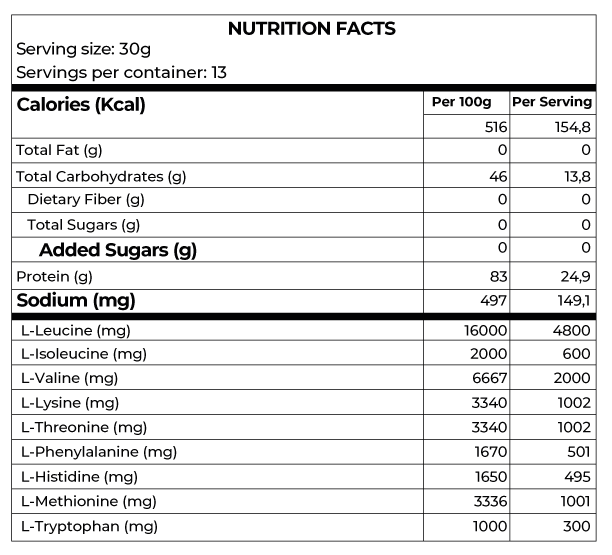 ACTIVE EAA IBSPORTS (AMINOACIDOS ESENCIALES) X 400G SABOR LIMONADA COCO