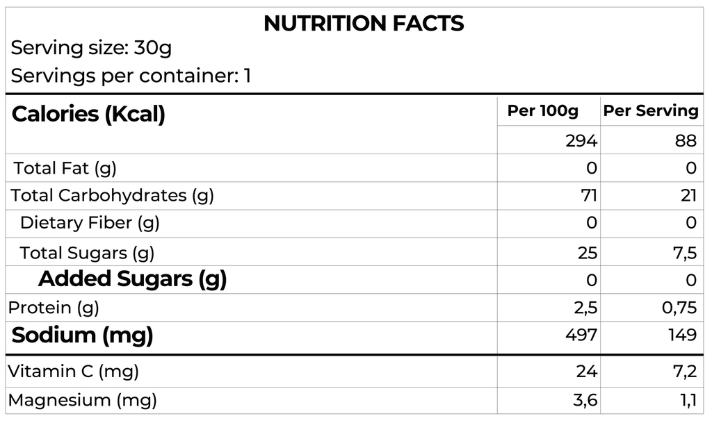 NITROFORCE IBSPORTS (REMOLACHA EN POLVO) SACHET x 30 G SABOR FRUTO ROJOS